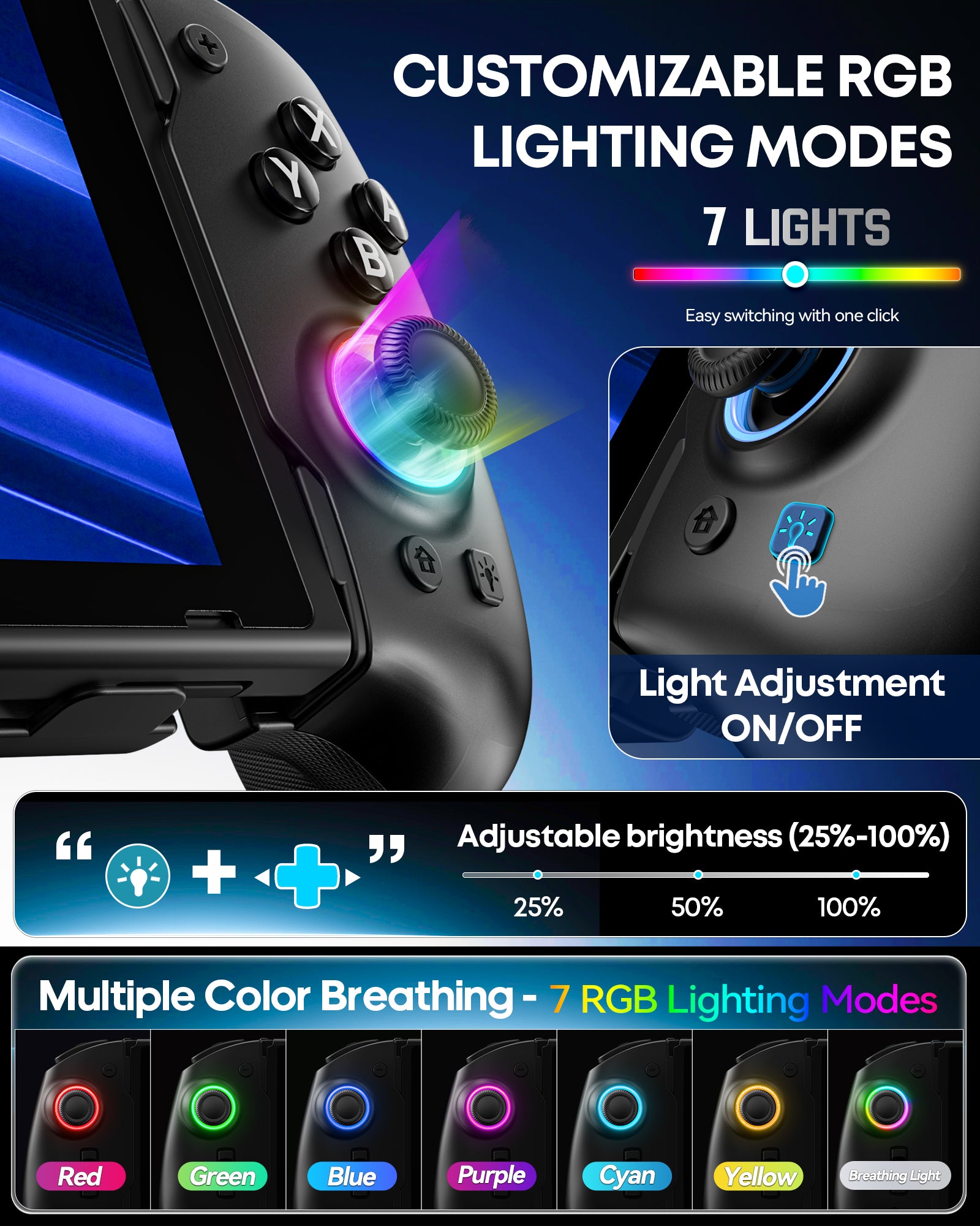 Switch Controller with Anti-Drift TMR Joysticks – oivogaming