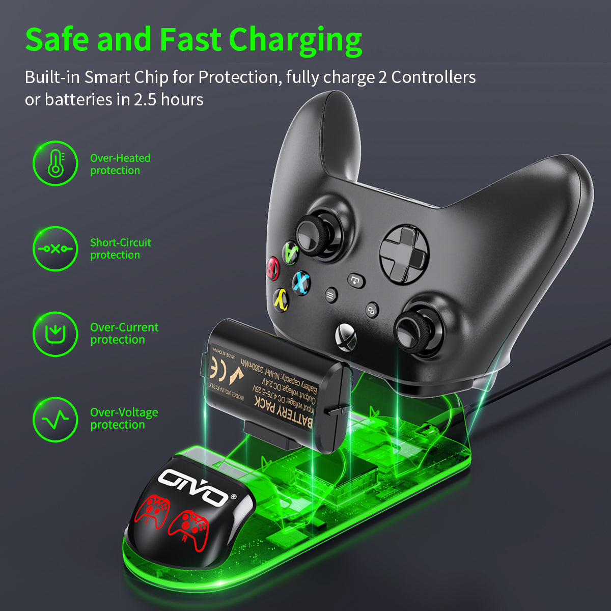 Charger Station with 2 Packs 3360mWh Rechargeable Battery for Xbox Series X/S/One/Elite/Core Controller