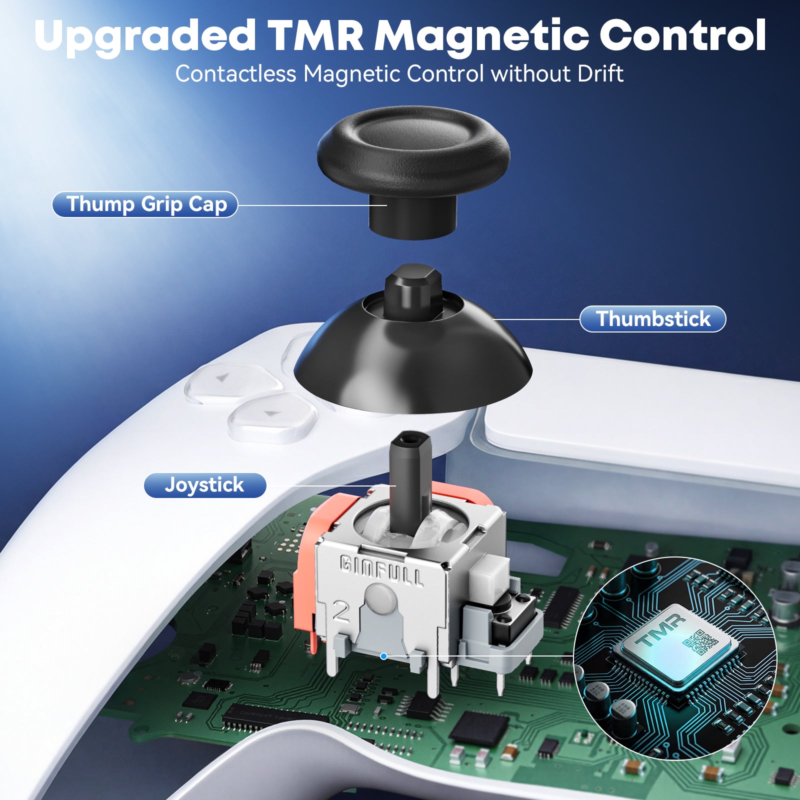 PS5 TMR Joystick Replacement Module for Dualsense Controller and Duals ...