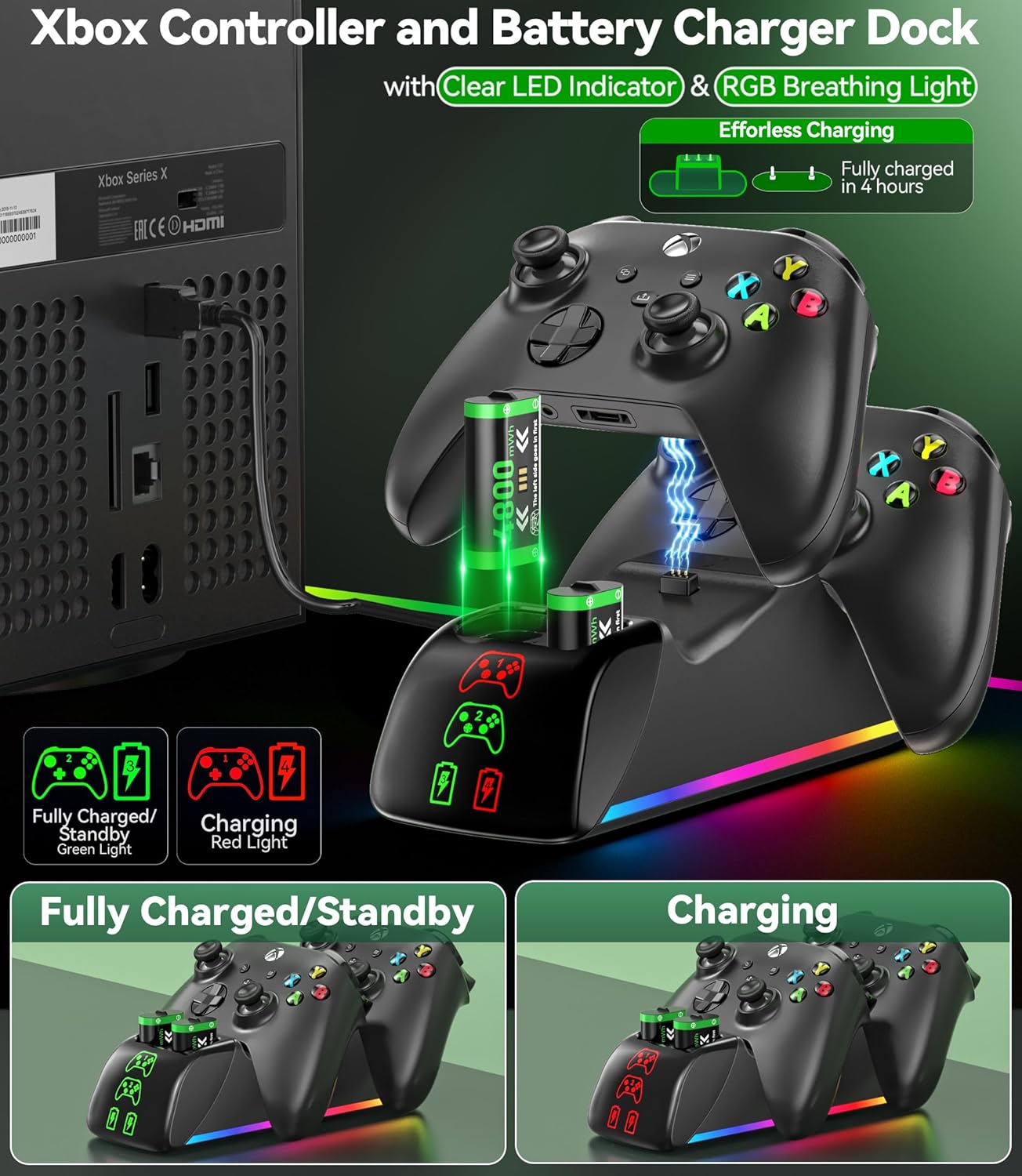 Charger Station with 4 x 4800mWh Rechargeable Battery Pack for Xbox Controllers