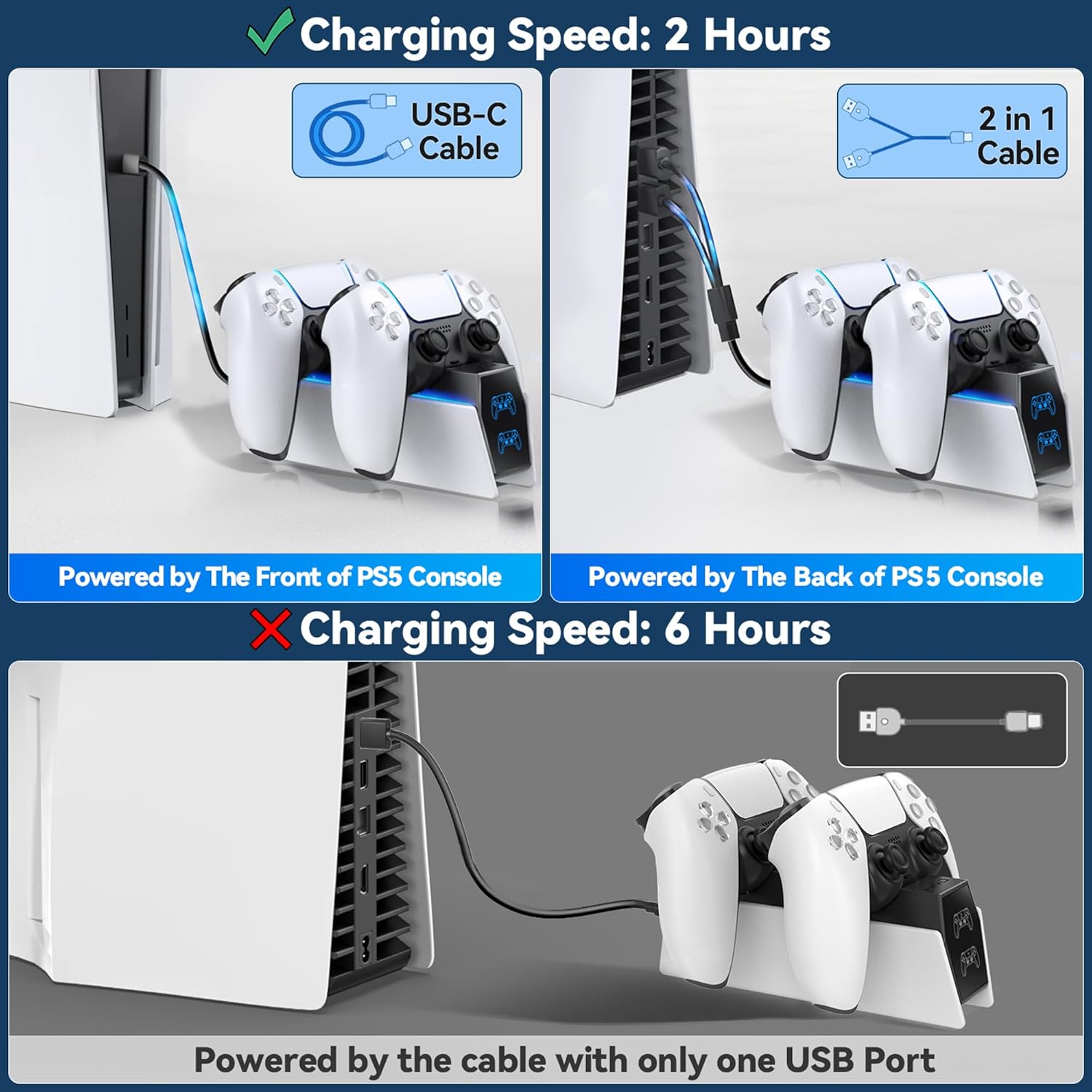 PS5 Controller Charger Docking Station