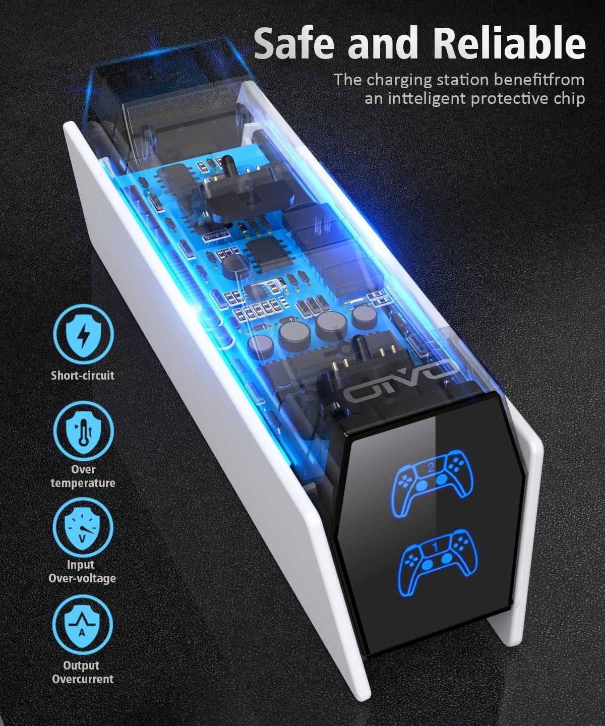 PS5 Controller Charger Docking Station
