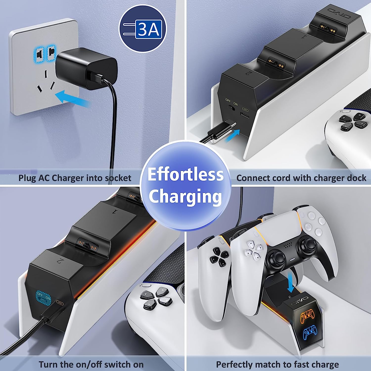 PS5 Controller Charger Compatible with Playstation 5 Controller & Edge Controller