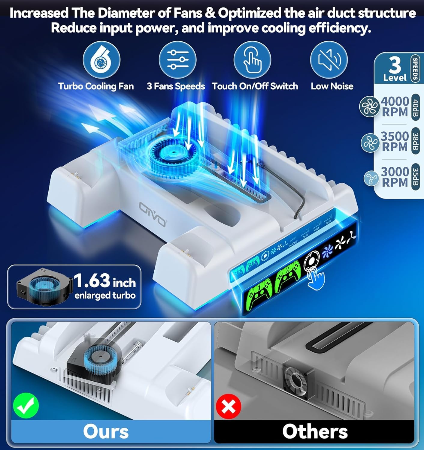 PS5/Slim/Pro Stand and Cooling Station with LED Controller Charging Station