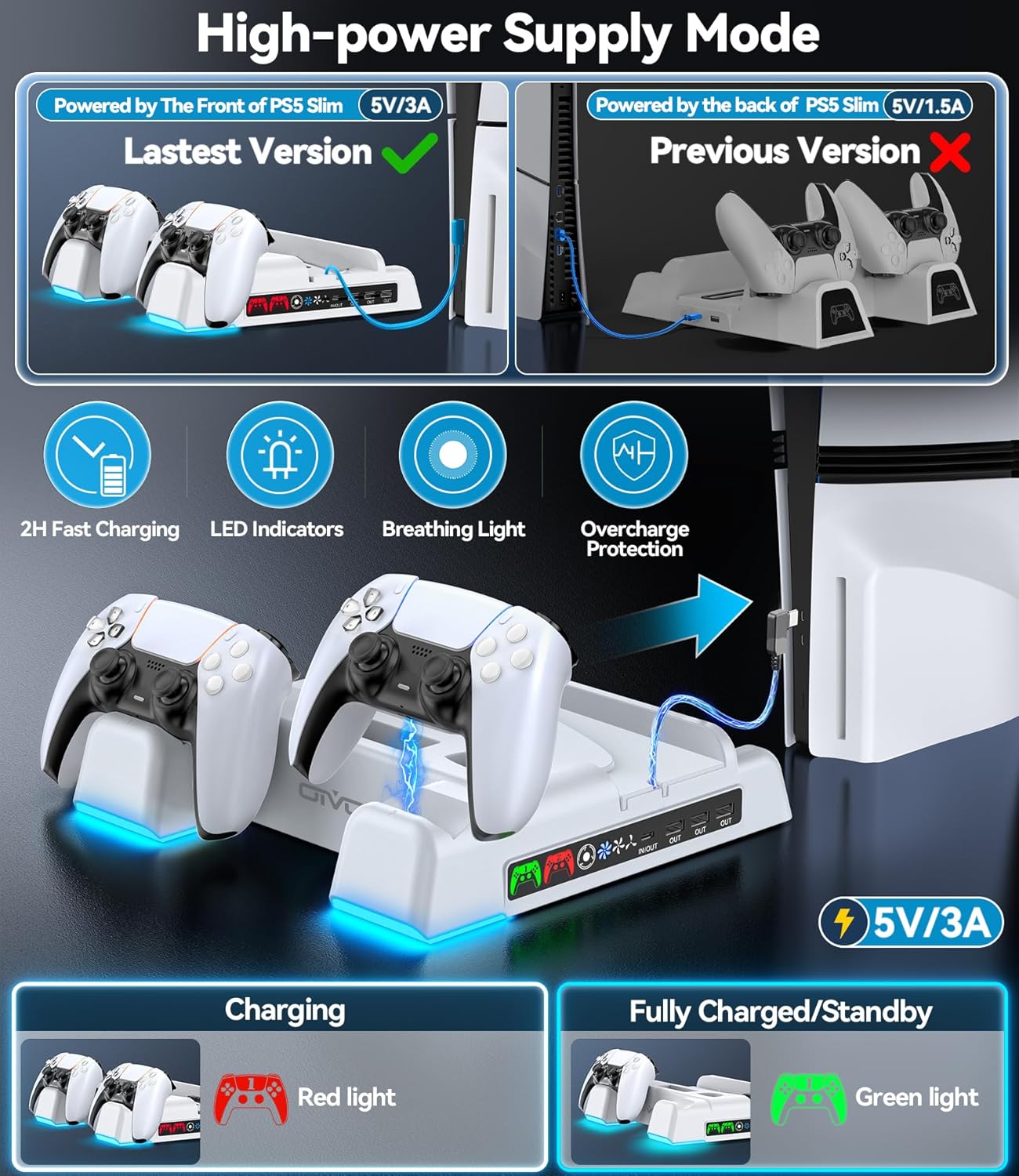 PS5/Slim/Pro Stand and Cooling Station with LED Controller Charging Station