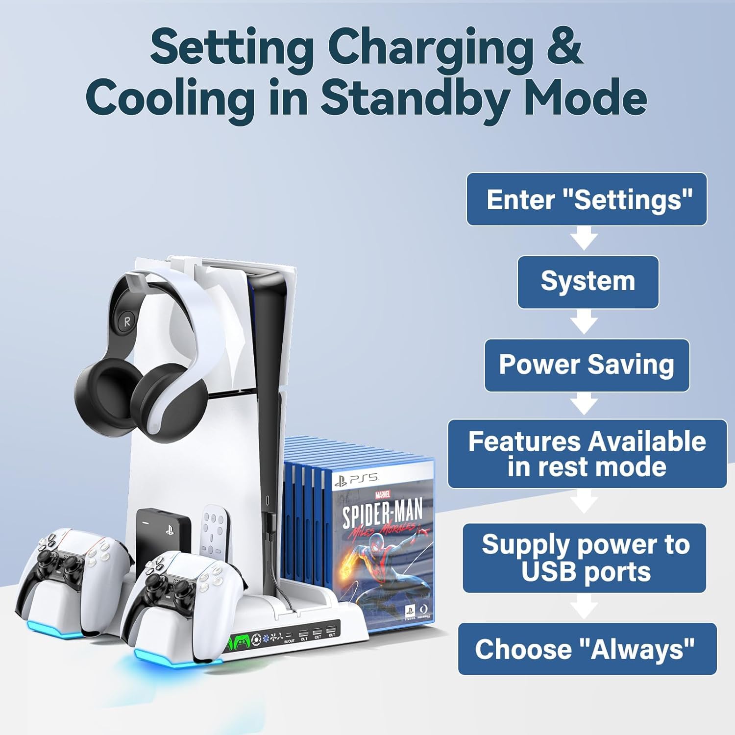PS5/Slim/Pro Stand and Cooling Station with LED Controller Charging Station