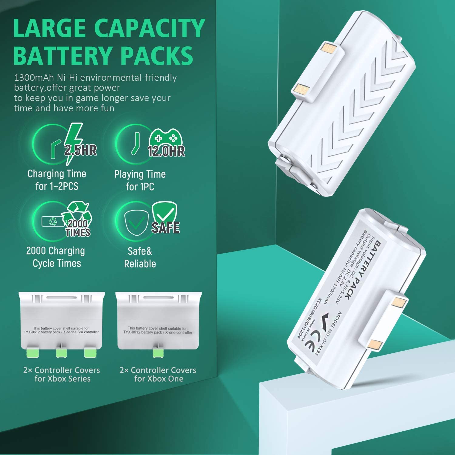 OIVO Charger for Xbox Series & One/S/X Controller