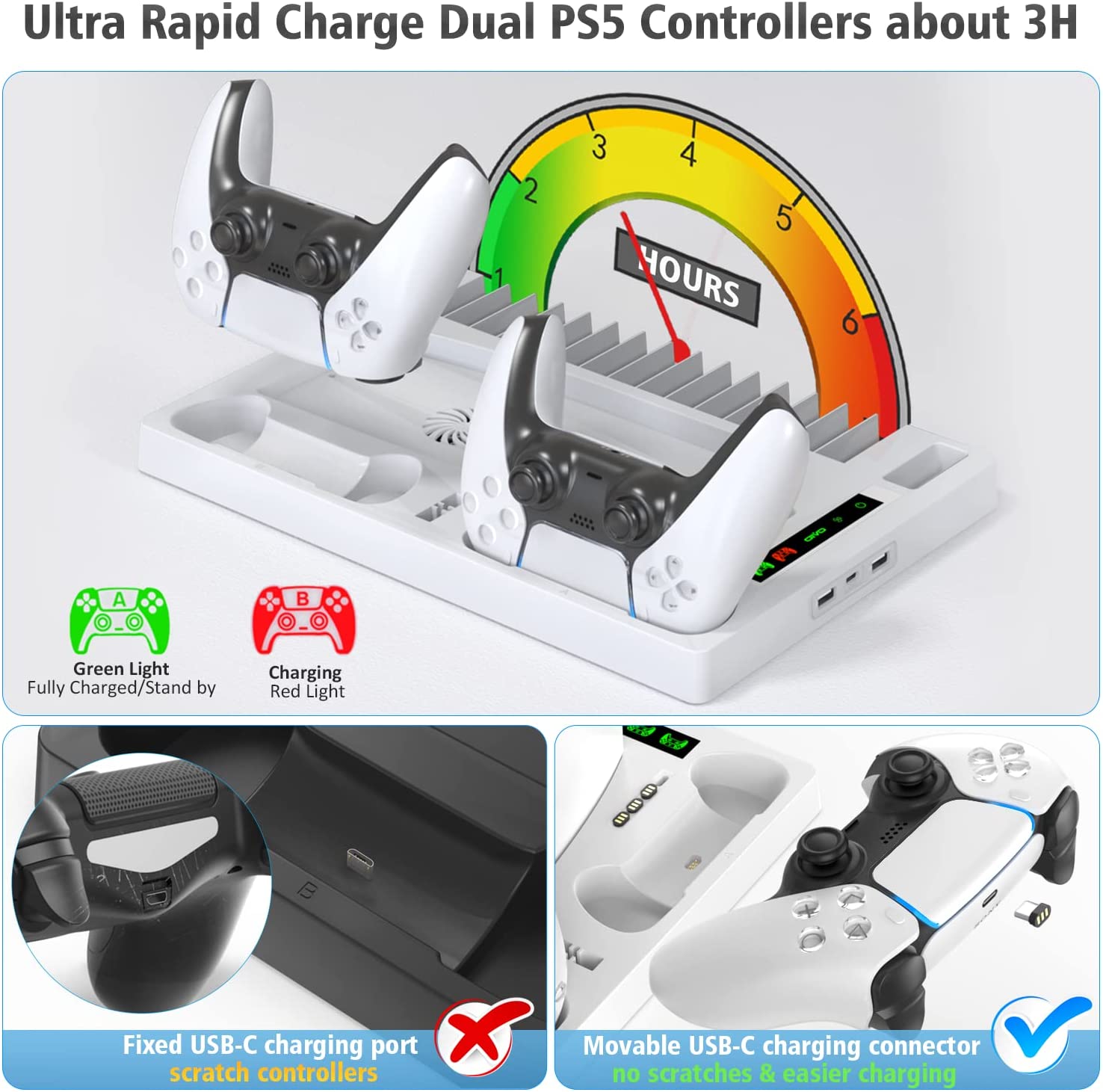 PS5 Vertical Stand with Controller Charging Station & Suction Cooling Fan